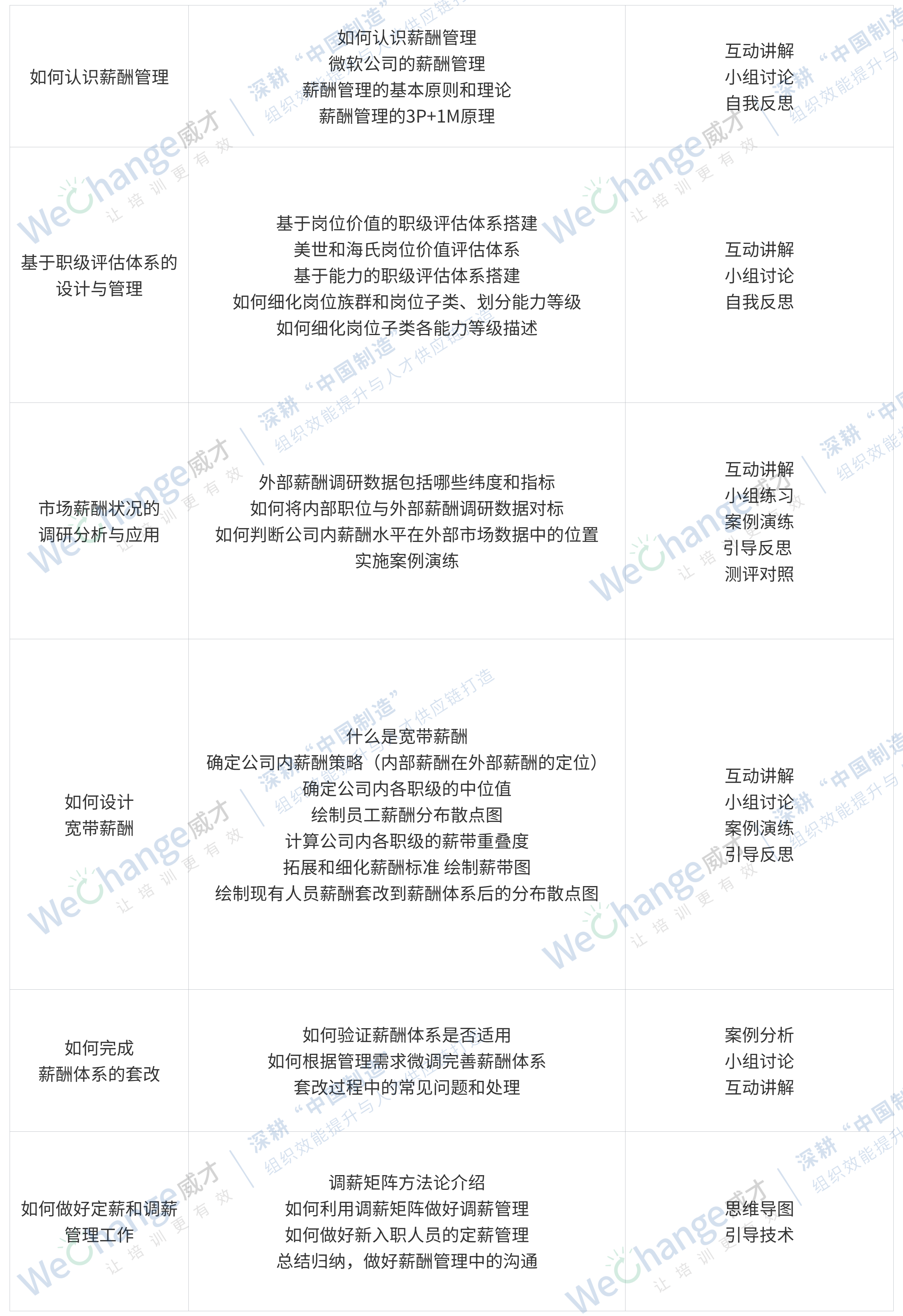 企業(yè)介紹宣傳冊商務會議主頁.png
